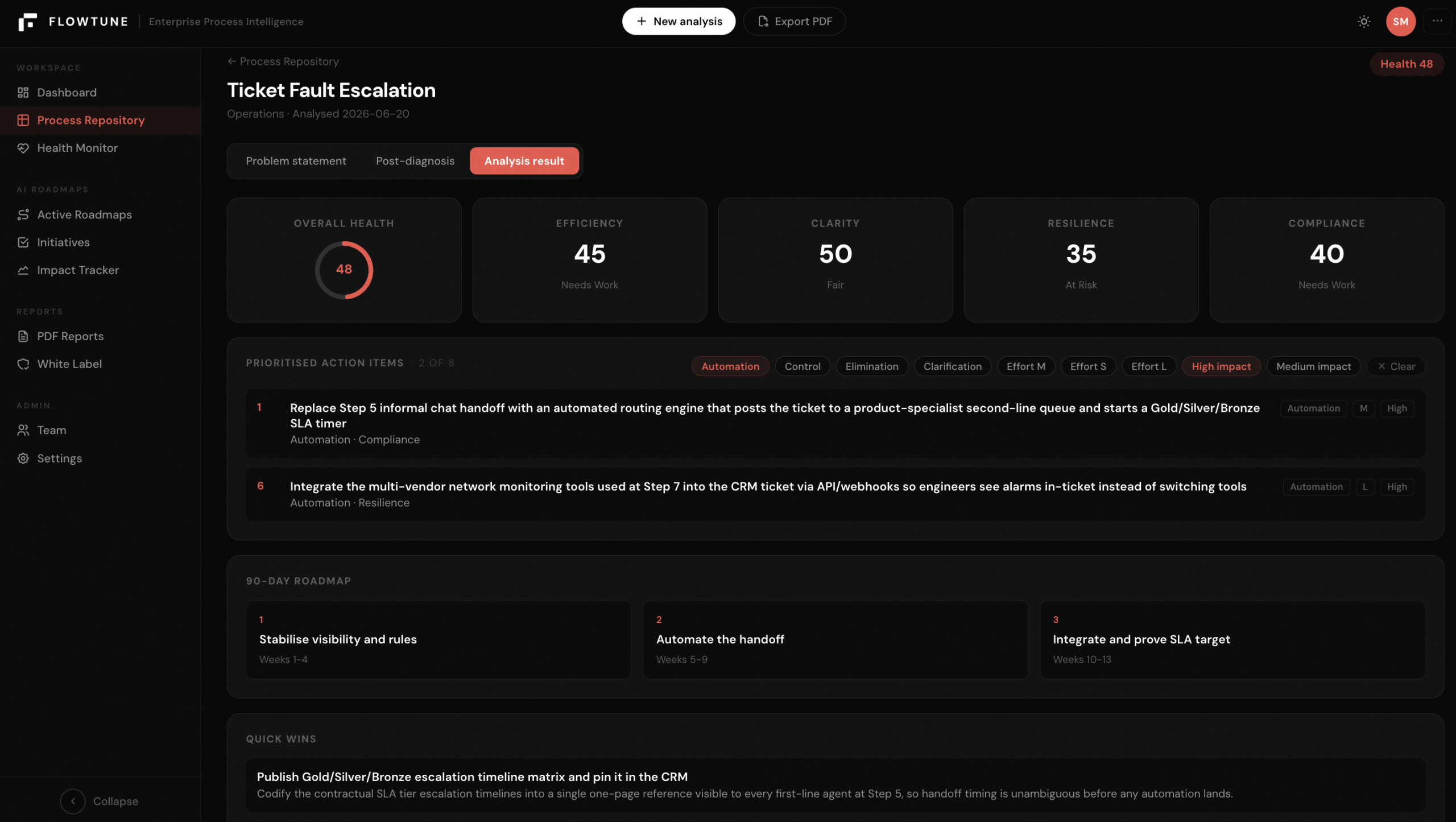 AI diagnostic engine